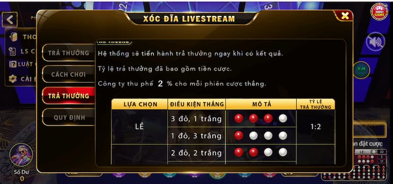 Tỷ lệ trả thưởng xóc đĩa tại Xocdia88 